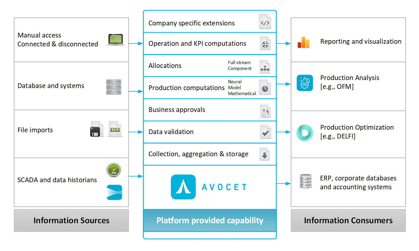 Avocet_Components-(1).png