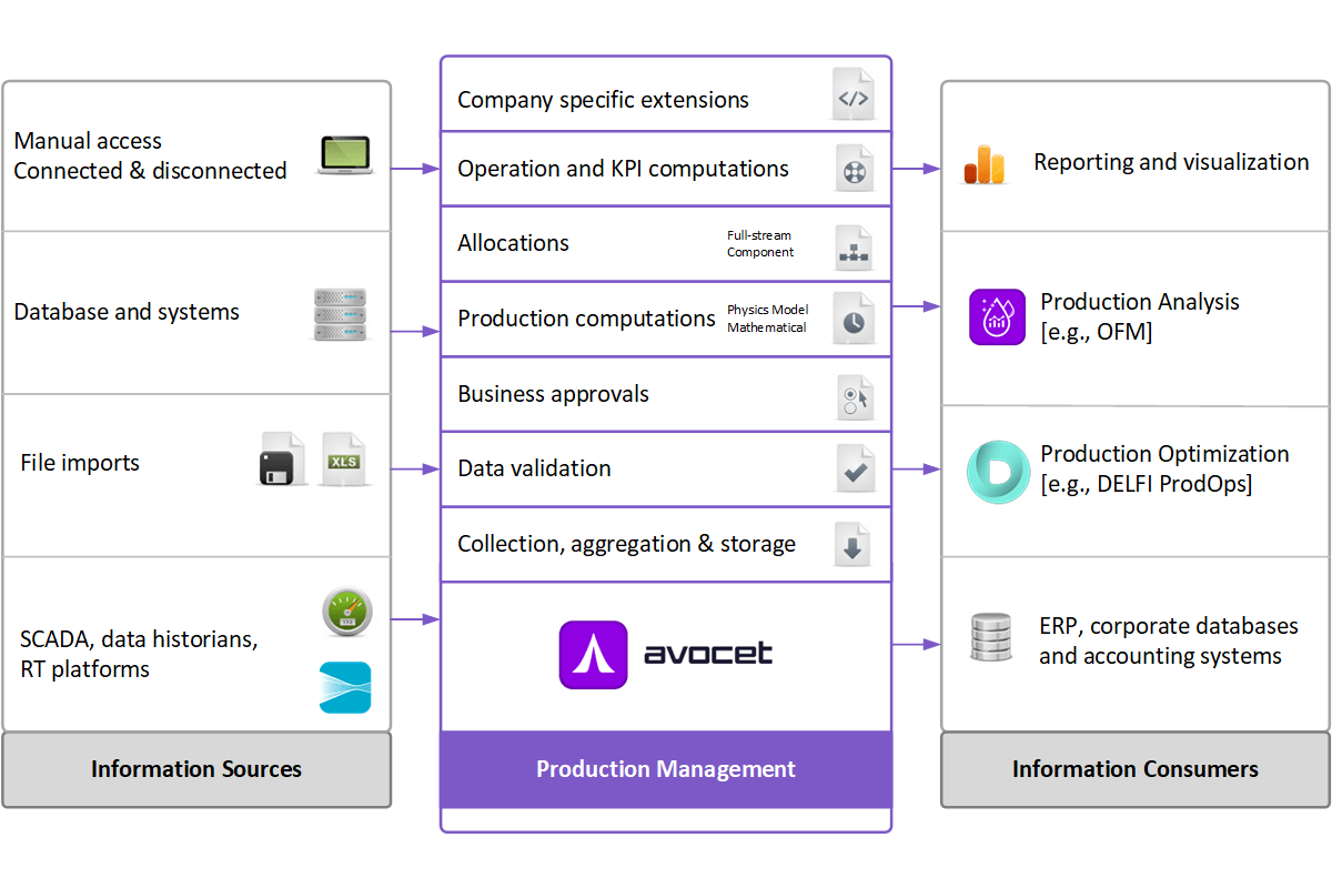 Avocet_Components-(1).png