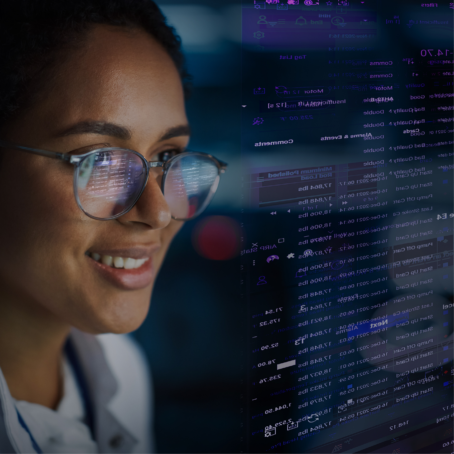 Measurement Surveillance