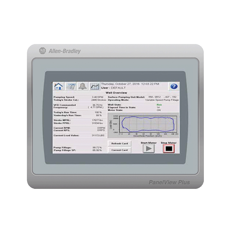 SRP Intelligent Controllers