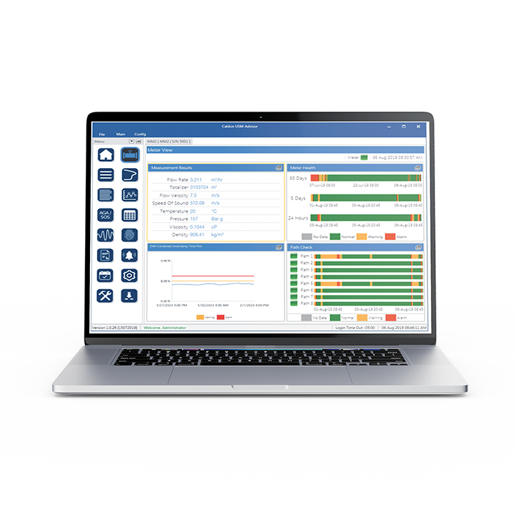 USM Software